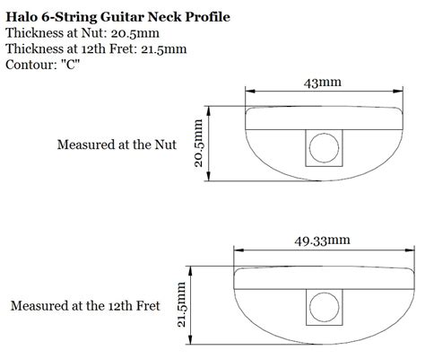 guitar neck thickness chart